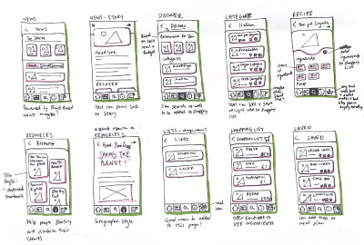 paper wireframes