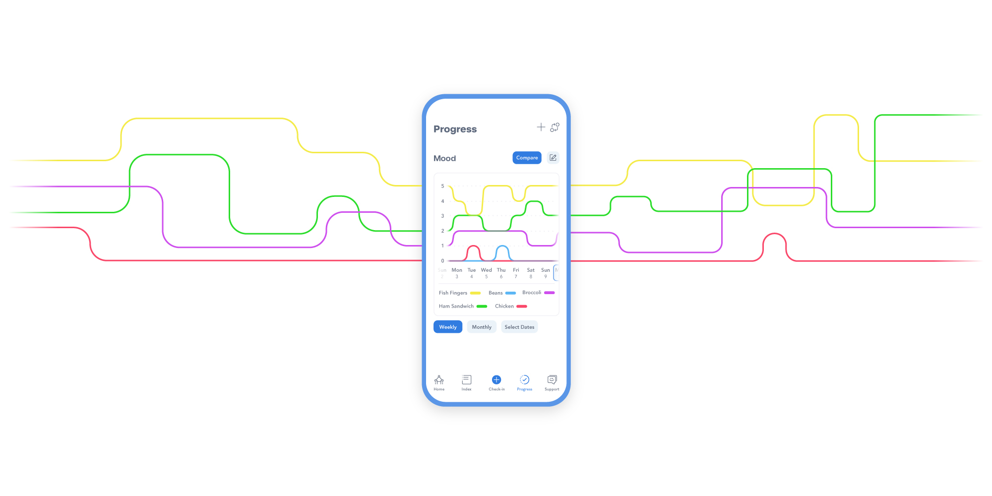 Root-Analytics-Mockup