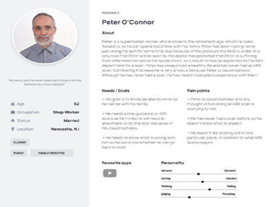 user persona