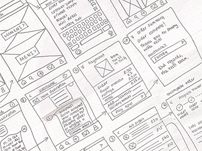 wireframes