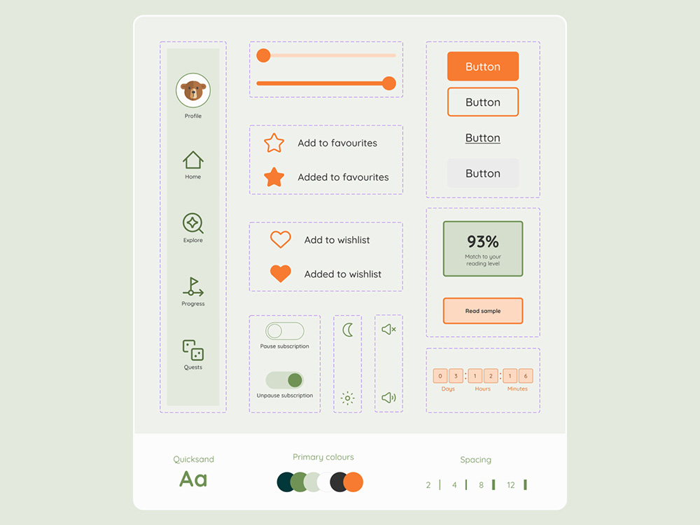 UI kit