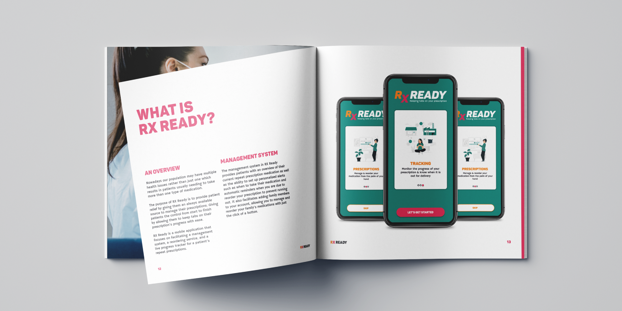 RX Ready Colophon