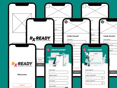 RX Ready Screens Process